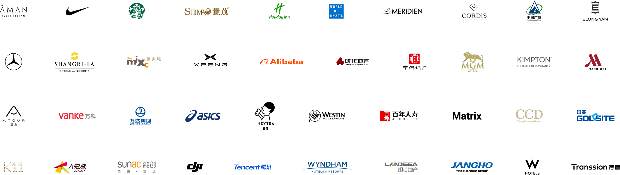 Showcase of Partner Brands