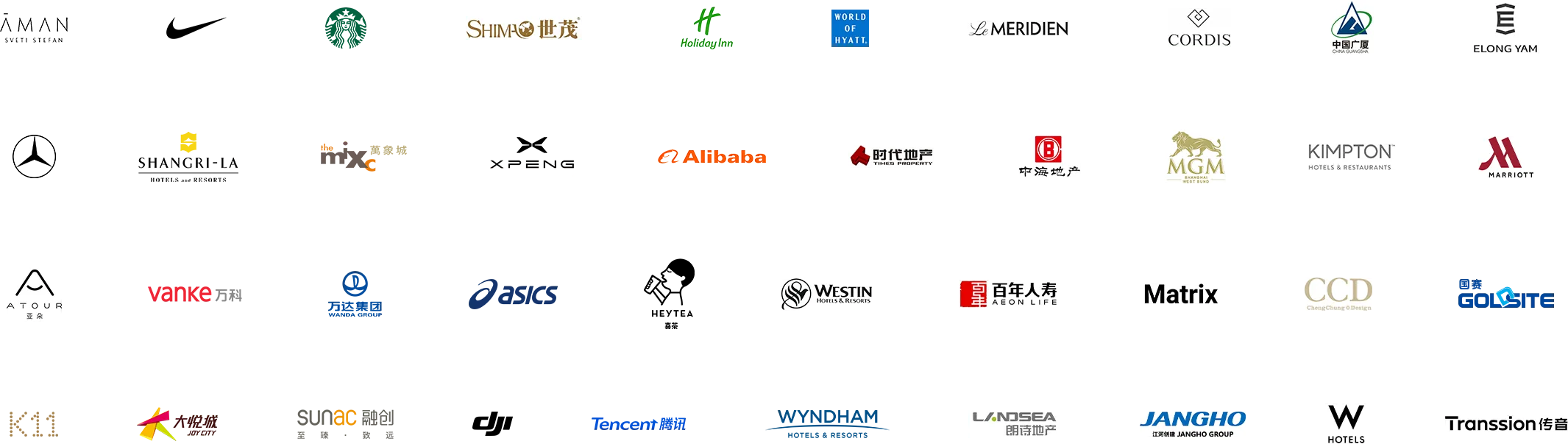 Showcase of Partner Brands